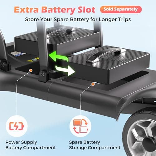 Lightweight Mobility Scooter for Adults & Seniors - Cruise & Airport Approved, 43lb Foldable Portable Motorized Scooters with Removable Lithium Battery for 12.4 Miles Travel, 300lb Capacity, Black 5