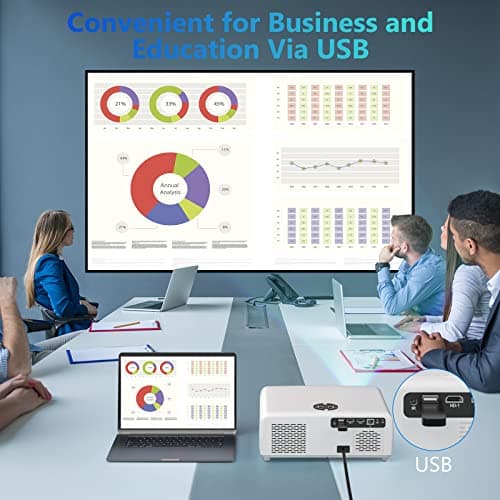 DIPIKPRJ [Auto Focus & Keystone] Android TV 4K Projector with Netfix/Prime Video Bulit-in,1300Ansi LumesMovie Outdoor 4K+ Wifi 6 and Bluetooth,50% Zoom 500''Dispaly,8000+ Apps,Dust-Proof,White-1 7