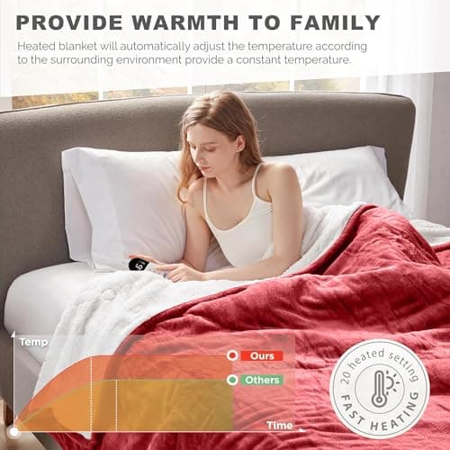 Sherpa Soft California King Electric Blanket with Dual Controls, Heating Blankets | Washable | 1-10 Hour Automatic Shut Off | Double Zone, 6 Heat Settings | 100" x 94" Red 6