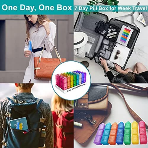 CAidRE Monthly Pill Organizer 31 Day 3 Times a Day – One Month Pill Box for Medications, Fish Oil, Vitamins & Supplements – 30 Day Daily Pill Case Organizer 6