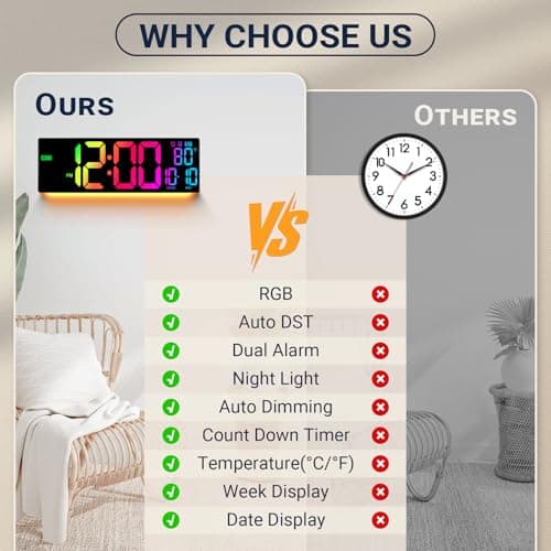 ANSOPER 16.5" Large Digital Wall Clock: 11 RGB Color LED Display with Remote Control, Auto DST, Temperature & Date, Big Number Wall Clock for Seniors, Classroom, Office, Gym, Home Decor Black 9