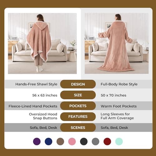 Kozyus Wearable Heated Blanket with Foot Pocket & Sleeves, Electric Blanket Heated Robe for Women & Men, 5 Heat Settings, 3H Auto-Off, Machine Washable, ETL Certified, Gift-Ready, 50x70 inches, Pink 8