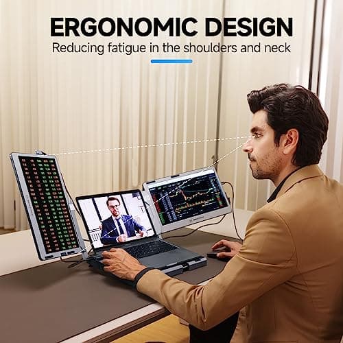 Maxfree F2 Triple Screen Laptop Screen Extender - 14'' Laptop Monitor Extender with 360° Rotation Stand, Plug & Play Compatible with Windows/Mac/Surface/Dex/Switch for 12-17'' Laptops 8