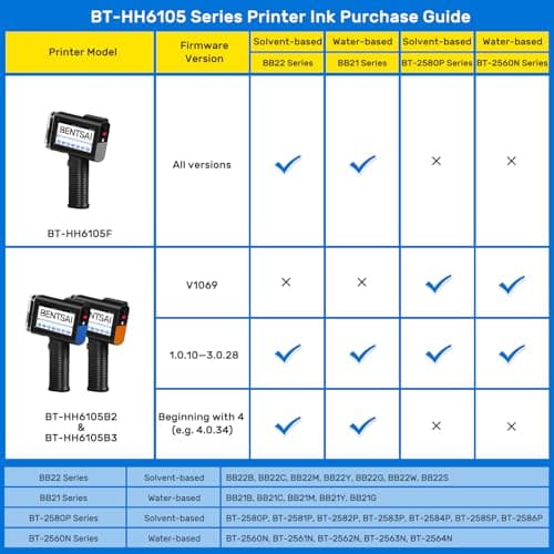 BENTSAI BT-HH6105B2 Handheld Inkjet Printer with 1/2 Inch Print Height Portable Handheld Printer for EXP Date, Batch Number, QR Code, Barcode, Logo on Carton Wood Fabric Plastic Metal (Black) 7