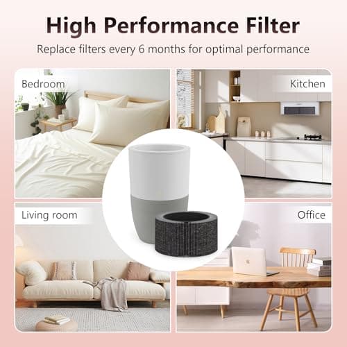 XBWW 3 Packs AIR030W Replacement Filter Compatible with Dupray Bloom AIR030W Planter Air Cleaner Purifier, Premium Filters and Activated Carbon Filter 7