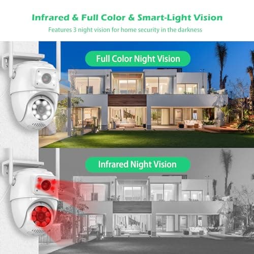 GUOANVISION 【Dual Lens Linkage】 6MP Security Camera Outdoor, WiFi Security Camera,Outdoor Camera Wireless,360°View,IP66 Waterproof,Human Detection&Tracking,Night Vision,24/7 Record,Corded Power 5