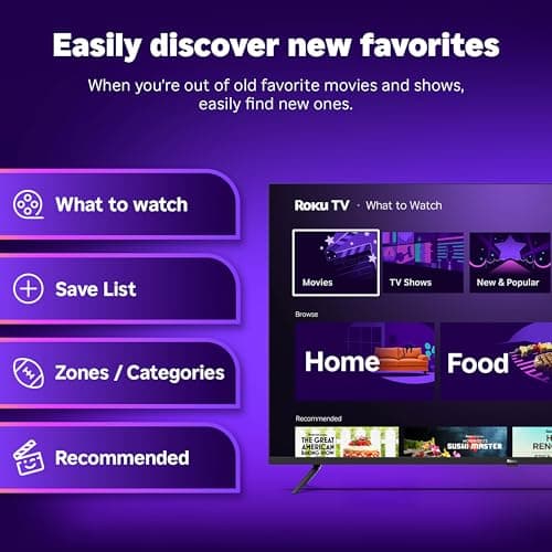 Roku Smart TV – 55-Inch Select Series, 4K HDR TV – Roku TV with Enhanced Voice Remote – Flat Screen LED Television with Wi-Fi for Streaming Live Local News, Sports, Family Entertainment 6