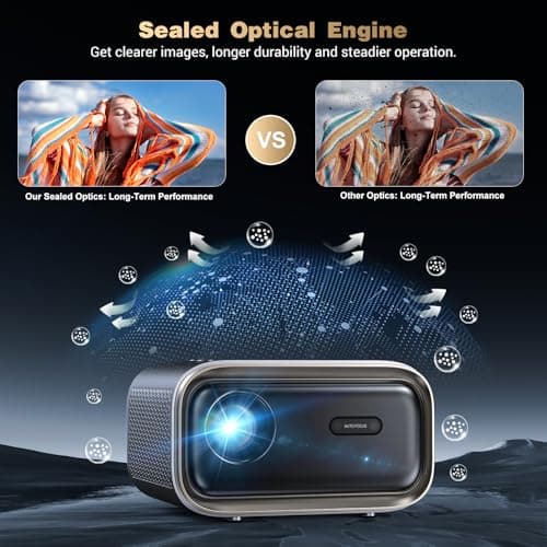 Projector with WiFi and Bluetooth: [Auto Focus/Keystone] - NICPOW Full HD 1080P 4K Supported Portable Bluetooth Projector for Gaming Devices and Phones - Ideal for Indoor Outdoor Use - Grey 5