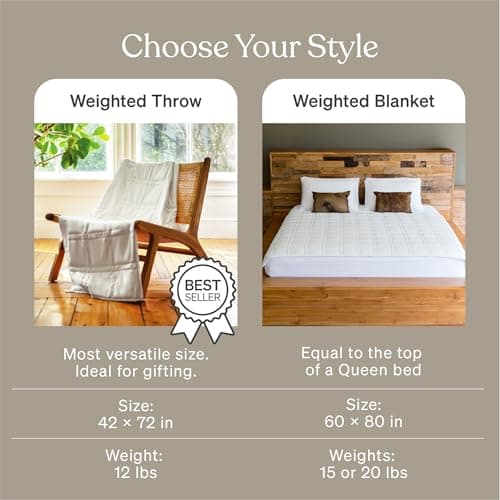 Baloo Weighted Blanket for Adults 20 lb (Pebble White, 60"x80") | Cool & 100% Cotton | Machine Washable & Dryer Safe | Glass Microbead Fill 5