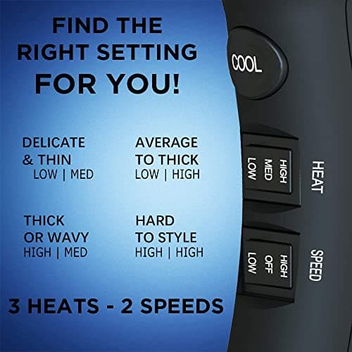 Wazor Professional Ionic Hair Dryer with Diffuser, Infrared Salon Grade Blow Dryer with Comb Attachment, 1875W Powerful Quiet Hair Blow Dryer, Tourmaline Ceramic Hairdryer with Nozzle, Black 5