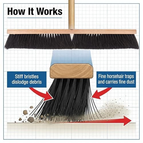 SPARTA Flo-Pac Horsehair Floor Sweep, Floor Brush for Cleaning, 24 Inches, Black 5
