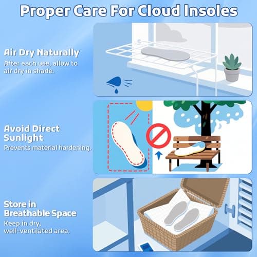 StepTastic Insoles Men, 4D Cloud Insoles for Women Men, Arch Support and Shock Absorbing for Fatigue Relief, Pressure Distribution, Trim to Fit Inserts for Walking, Hiking (Gray, M 7-12, 1 Pair) 8