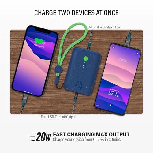Nimble Champ Portable Charger, 10,000mAh Power Bank Fast Charging, 20W Dual USB-C Battery Pack with Cable, Travel Essential Power Bank for iPhone Laptops Galaxy Tablet Pixel iPad Macbook Kindle Airpod 2