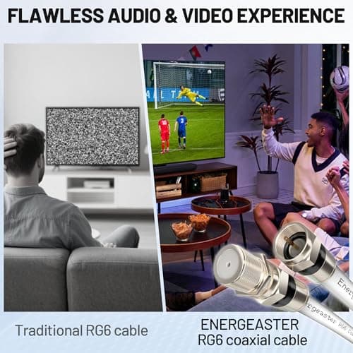 energeaster 10FT RG6 Coaxial Cable with F-Type Connector, Coax Cable Cord Extender, High Speed Internet, Indoor Broadband and Digital TV Aerial for Satellite, Antenna, DVR, VCR, HDTV, White 7