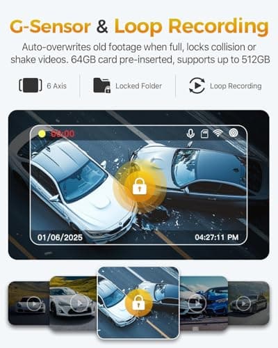 GKU 4K 3 Channel Dash Cam, 5.8GHz WiFi Built-in GPS, 4K+1080P+1080P Dash Cam Front and Rear Inside, 64GB Card Inserted, 24H Park Mode, Triple Car Camera 3 Inch Screen 8