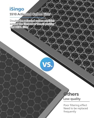 5510 5520 Filter Q For Winix 5510 5520 Air Purifier Filter Replacement 1712-0123-00 For Large Room 1882 Ft²/Hr, 1 Middle Filter & 1 Activated Carbon Filter Captures Pet Dander, Smoke, Dust, Pollen 8