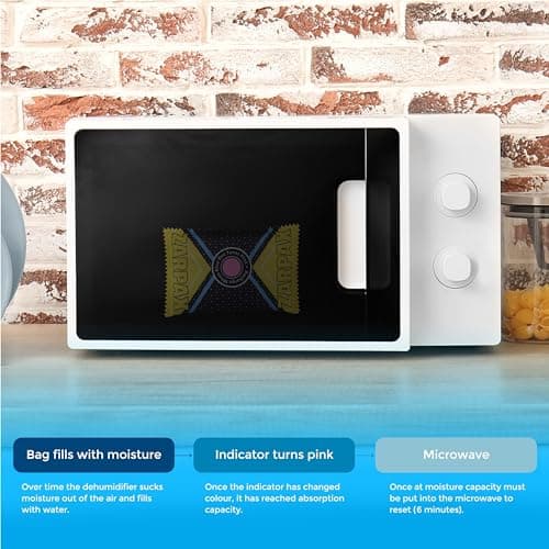 Zarpax 4.4 oz/125g Rechargeable Desiccant Packs Dehumidifier Bag - 4 Pack - Moisture Absorbers For Safes, Car, Bathroom, Storage - Moisture Remover Eliminates Humidity - Reusable Desiccant Bags 6