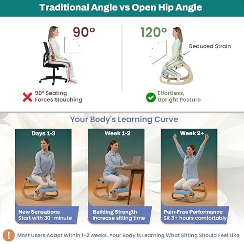 NYPOT Ergonomic Kneeling Chair with Adjustable Seats - Knee Chair for Posture Correction & Kneel Rocking Stool for Desk - Back Pain Relief for Home and Office, Supports 250 pounds - 5 Years Warranty 7