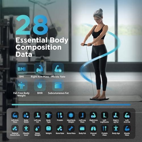 Posture Scale for Body Weight and Fat, Digital Bathroom Scale BMI Weighing Bluetooth Body Fat Scale, 8 Electrode Smart Body Fat Scale, Full Body Composition Analyzer with Voice Prompt 2