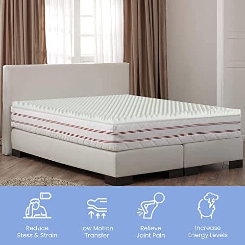 Greaton Breathable 2-inch Convoluted Egg Shell Foam Mattress Topper | Toppers for Mattresses Adds Ultimate Comfort, Reduces Back Pain, Perfect Body Support, Maintain Proper Posture, Twin XL 5