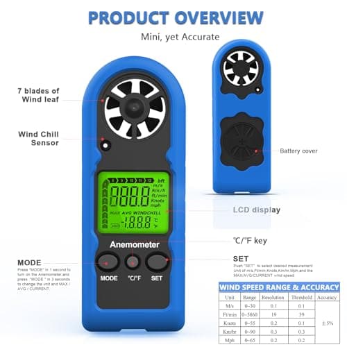 GOYERRNES Handheld Anemometer, MINI Digital Wind Speed Meter Gauge for Air Flow Velocity cfm Measuring Device, Wind Temperature Test for HVAC Outdoor Sailing Shooting Drone Flying 816B 6