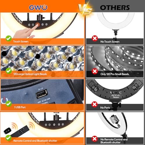 GWO 18 inch LED Ring Light with Tripod Stand 6000K Dimmable Makeup Selfie Light with Touch Panel Phone Holders for YouTube Vlog Video Shooting Include Carrying Bag and Remote Control CRI>90 5