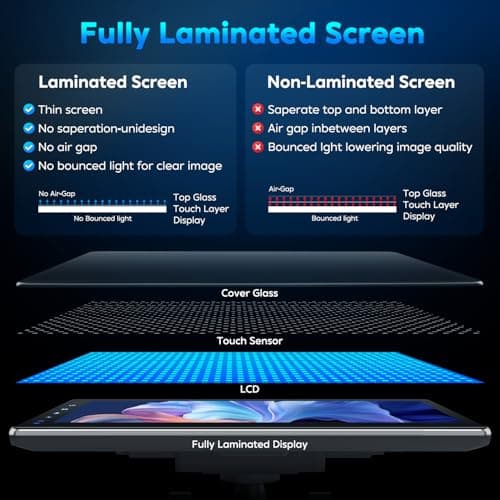 PLZ 10.1" Wireless Single Din Car Radio Stereo with Apple Carplay Android Auto Touch Screen, Car Play Audio Receivers Headunit, Bluetooth 5.3, Backup Camera, 240W, 2 Subwoofers, Navigation, FM/AM, SWC 6