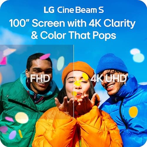 LG CineBeam S PU615U 4K UHD Ultra Short Throw Smart Projector, Auto Screen Adjustment, up to 100” Projection, up to DCI-P3 154%, 450,000:1 Contrast, Speakers with Dolby Atmos, HDR10, HDMI, USB, HID 6