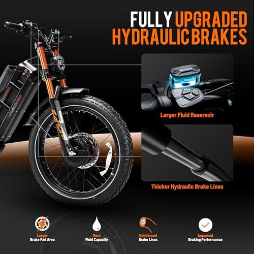 eAhora Adults Romeo Pro 3 Electric Bike - 50MPH 5600W Dual Motor 60V 80AH 250Miles Long Range Ebike for Adults, 26" * 4.0 Fat Tire Fast Electric Mountain Bike Full Suspension Off-Road E-Bike 6
