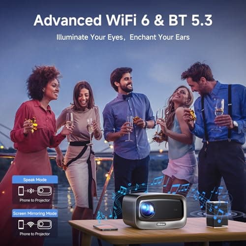 [2500 ANSI/Auto Focus/Built-in APPS] Smart Projector 4K with WiFi 6 and Bluetooth 5.3, 6D Keystone Outdoor Movie Projector with Netflix& 36W Dolby Audio Plus HDR10+ Home Theater Ceiling Upgraded 9