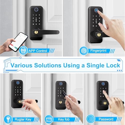 Keyless Entry Fingerprint Smart Door Lock with Handle,Digital Electronic Lock with Touchscreen Keypad,Electric Door Knob for Exterior Interior Entry/Bedroom Front Doors,Built-in WiFi 3