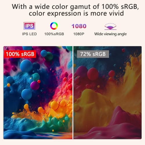 Viyivwine Portable Monitor Touchscreen, 15.6''Laptop Screen Extender, FHD IPS Touch Screen, Travel Monitor with Kickstand & Speaker, HDMI USB C External Monitors for Laptop Phone Computer Xbox Switch 4