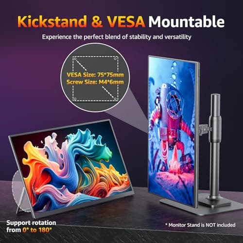 Cocopar 18.5 inch Portable Monitor- 1080P IPS 100Hz 120% sRGB Gaming Monitor USB-C HDMI Large Portable Screen for Laptop MacBook Surface PC Xbox PS4/5 Travel Monitor with Kickstand VESA Speakers 5