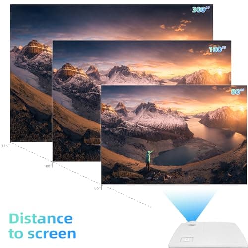 DLP Business Projector 3300 Lumens High Brightness Projector for Office Large and Clear Daytime Display 5