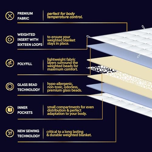 YnM Exclusive Weighted Blanket, Organic Long Stapled Cotton with Glass Beads, Bed Blanket for One Person of 190lbs, Ideal for Queen/King Bed (60x80 Inches, 20 Pounds, Lavender) 8