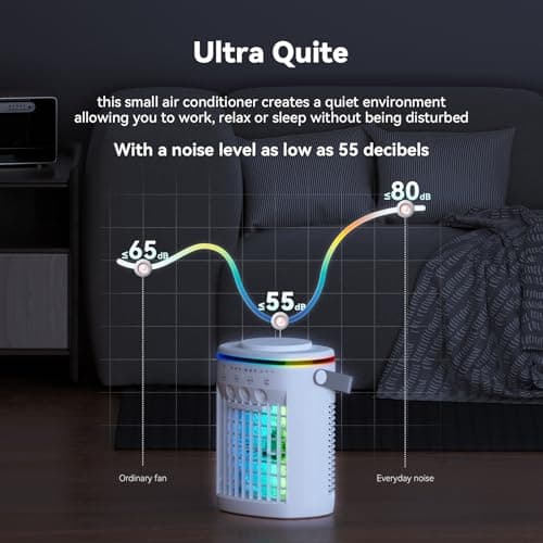 JOUJBAIL Portable Air Conditioner,Cooling Fan with 3 Speeds &3 Modes,2-8H Timer,1000ml Water Tank, Remote Control,4 in 1 Humidifier, Air Conditioner,Fan,Night Light,Evaporative Air Cooler for Home 7