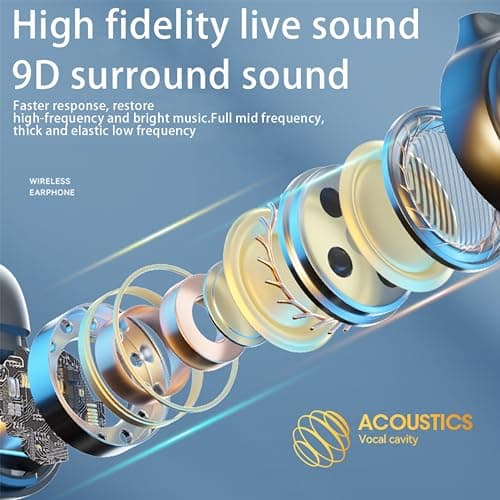 MAcnas Wireless Earbuds Open Ear Clip Headphones Air Conduction Earbuds LED Power Display Earphones Sport Bluetooth 5.3 Headphones (Black) 6