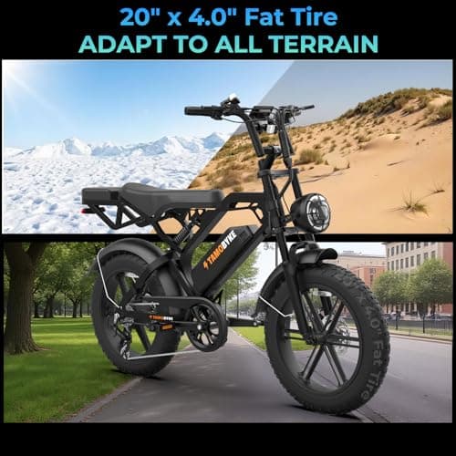 Tamobyke V20 Electric Bike for Adults, 1500W Motor (Peak), 30MPH Electric Dirt ebike, 20'' Fat Tire E-Bike with 48V 15.6AH Battery, Full Suspension Hydraulic Brakes, E Bike for Snow, Sand, Road 7