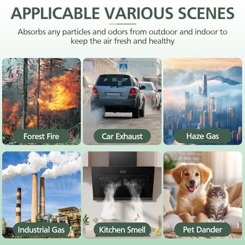 3 Pack Air Replacement Filter Set for Molekule Air Purifier, 1 Pack PECO-Filter and 2 Pack Pre-Filt er, High-efficiency Activated carbon 2-in-1 Air Clean Filtration System 7