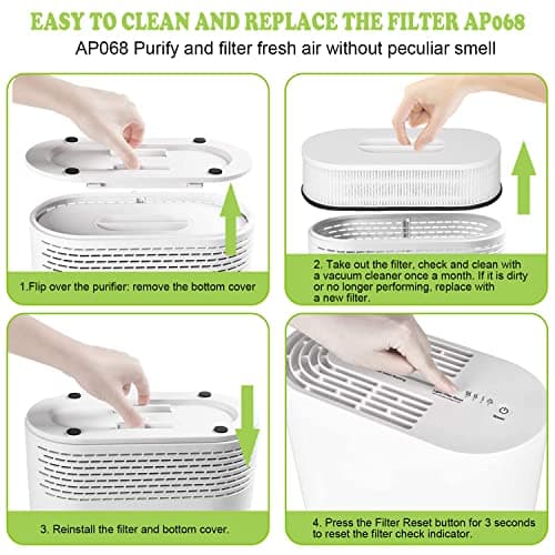 for RENPHO RP-AP068 Air Purifiers True Replacement Filter, Compatible 3-in-1 Grade Air Purifier RP-AP068 Filters, White,2 Pack 7