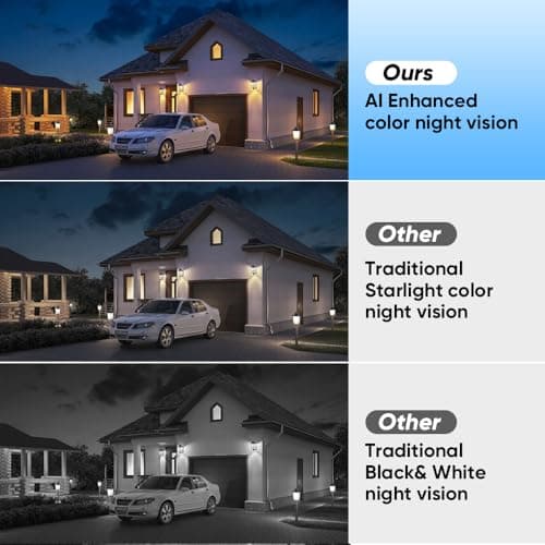 RAINPOT Saker Smart 2K Window Security Camera Plus 2026| 2.4GHz & 5GHz Indoor Cameras with Color Night Vision,Motion Alerts | 24/7 Recording for Home Security | Easy & Quick Install 4
