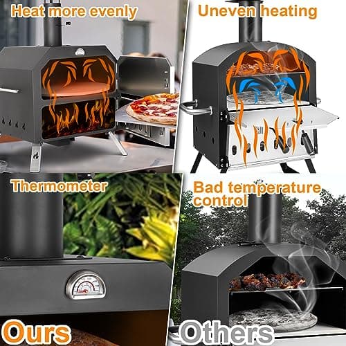 15’’ Outdoor Pizza Oven Wood Fired Pizza Oven Portable Patio Ovens Included Pizza Stone, Pizza Peel, Fold-up Legs, Cover Cooking Rack for Camping Backyard BBQ 7