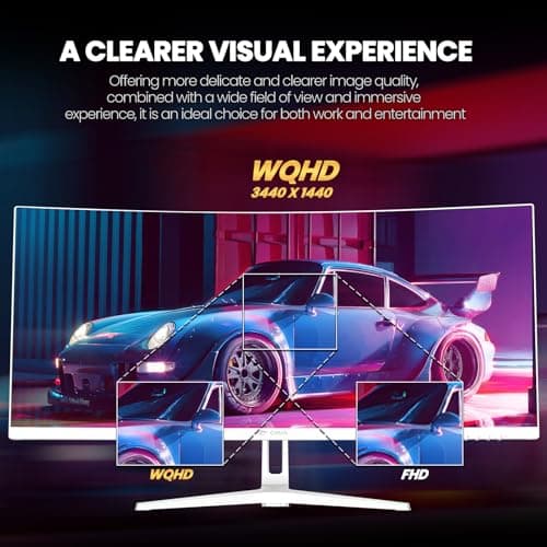 CRUA 34'' White Gaming Monitor 165Hz/144Hz 21:9 1500R Ultrawide Curved Monitor, WQHD 3440X1440 120%sRGB VA Panel Computer Monitor Support Freesync, PIP/PBP, HDMI2.0 & DP1.4, Wall Mount&Tilt Adjustable 4