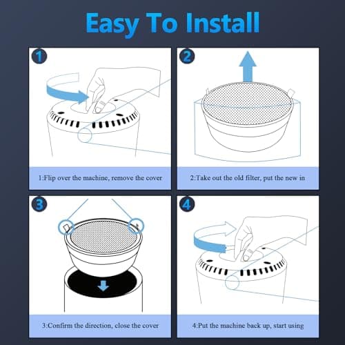 LV-H132 Replacement Filter for LEVOIT Air Purifier Replacement Filter LV-H132-RF, Funmit 3-in-1 H13 True HEPA Filter Replacement, 3 Pack 9