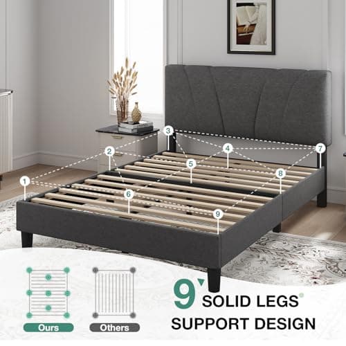 Novilla Full Bed Frame Upholstered Platform Full Size Bed Frame with Adjustable Headboard, Strong Weight Capacity, No Box Spring Needed, Easy Assembly, Grey 5