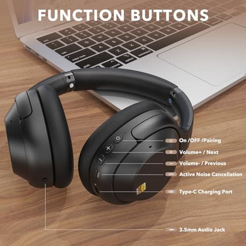 YMOO Active Noise Cancelling Headphones for Airplane Travel, LDAC Hi-Res Audio, Wired and Wireless ANC Headphones, 100H Playtime Over Ear Headphones, Custom EQ via App, Bluetooth 6.0 Headset for All 8