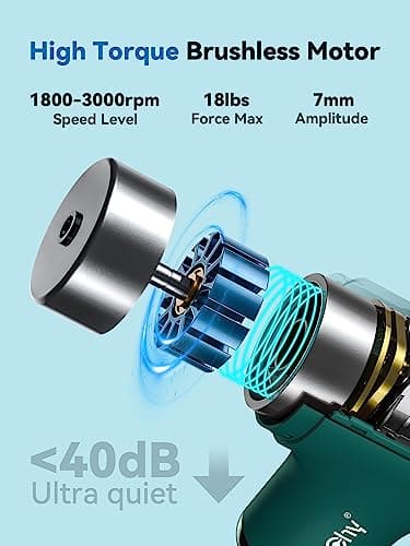 HEYCHY Super Mini Massage Gun, Percussion Deep Tissues Muscle Massager, Compact Sports Travel Massage Gun, Portable Handheld Massager for Home, Gym, Office, Outdoors 2