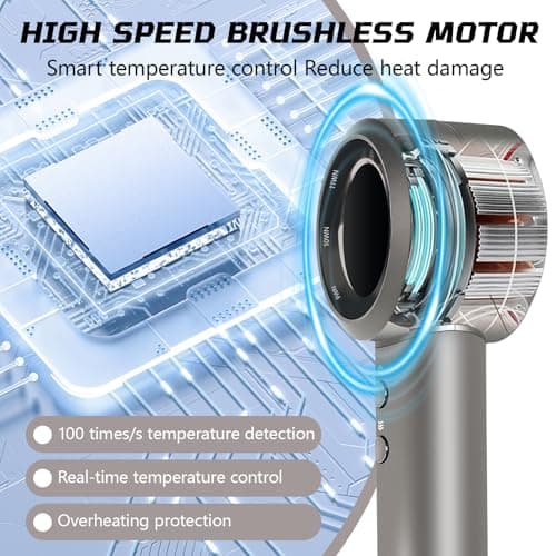 Grente High Speed Hair Dryer - 110,000 RPM Brushless Motor 1500W, 3 Speeds & 4 Heat Settings with Concentrator Nozzle, Thermostatic Hair Protection, Lightweight Quiet, Unisex Grey 6