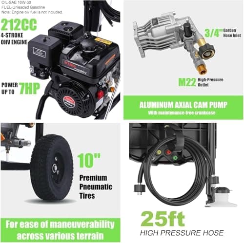 Imdot 4200PSI Gas Pressure Washer, 4.0GPM Heavy Duty Power Washer with 5 Quick Connect Nozzles, 25ft Flexible Hose and 0.5Gal Soap Tank, 212cc 7.0 HP Engine, EPA/CARB/ETL Compliant, Black 5