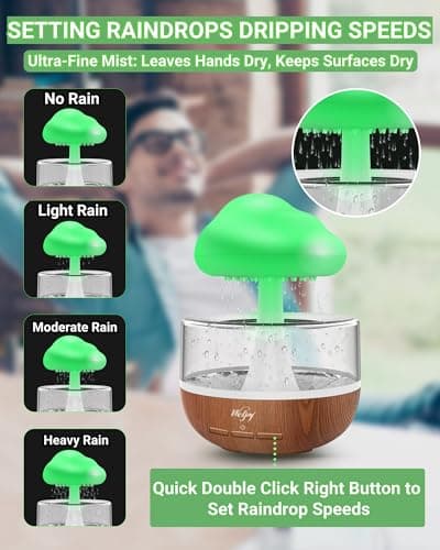 Weljoy Zen Raining Cloud Night Light Aromatherapy Essential Oil Diffuser Micro Humidifier Desk Fountain Bedside Sleeping Relaxing Mood Water Drop Sound (White) (White) 8